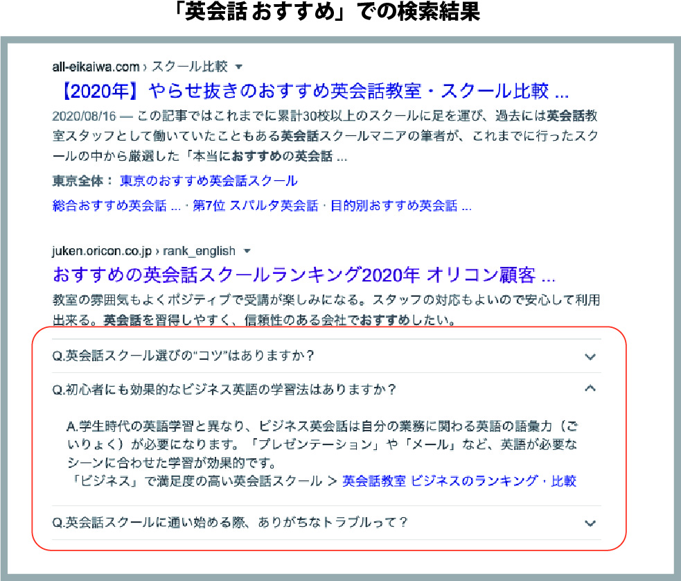 よくある質問 リッチリザルト